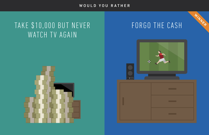 Infographic: Would You Rather Quiz Results  NCTA — The Internet &  Television Association