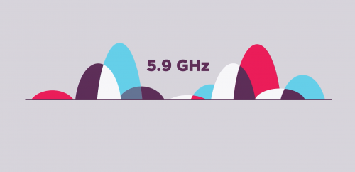 A Fresh Look at the 5.9 GHz Band