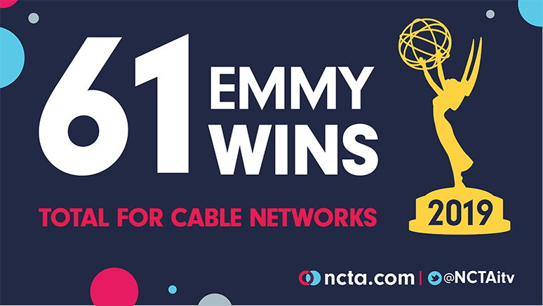 emmy awards