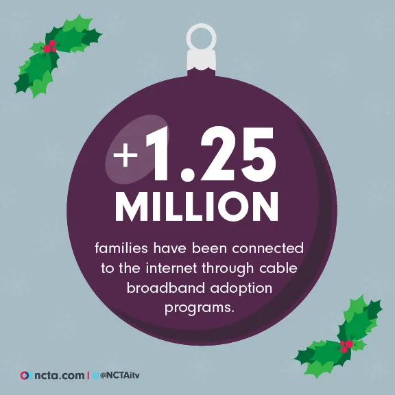 Over 1.25 million families have been connected to the internet through cable broadband adoption programs.