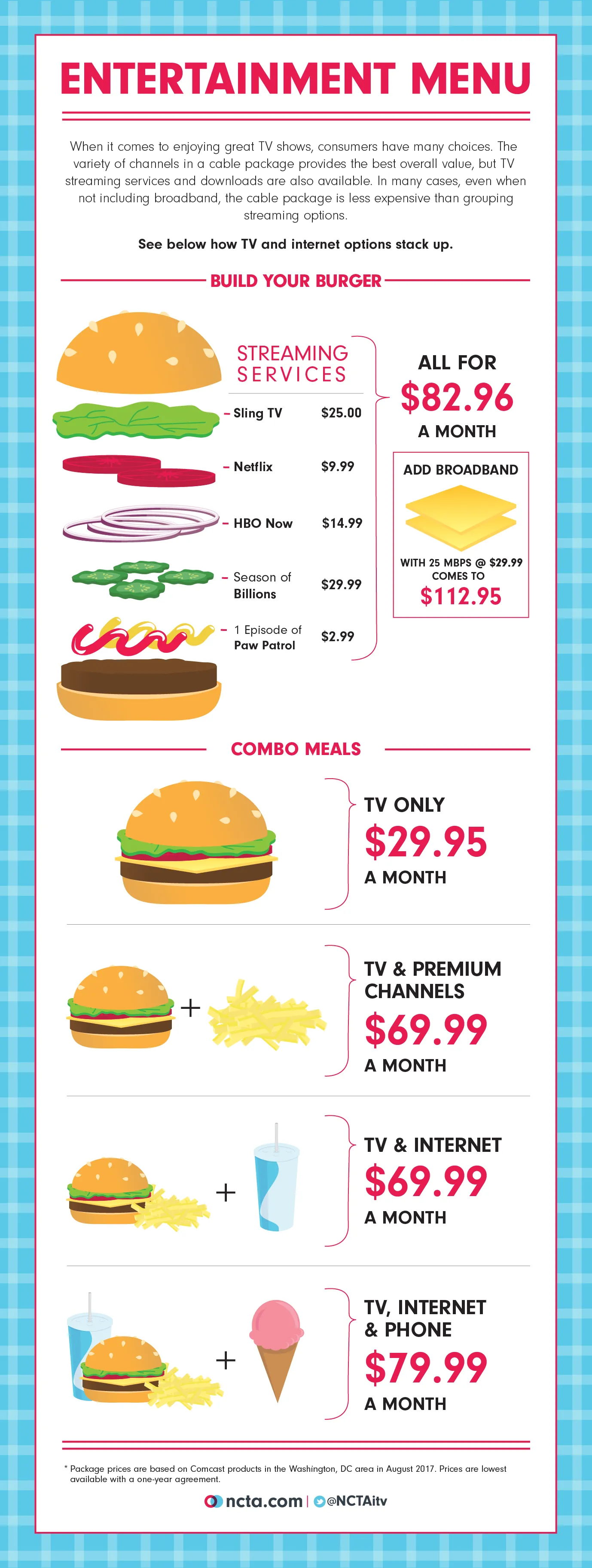 Entertainment bundle menu