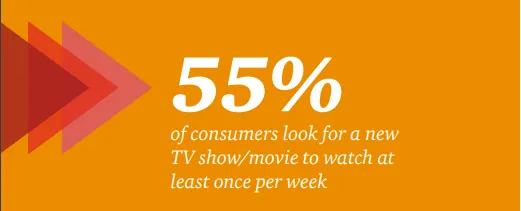 PricewaterhouseCoopers