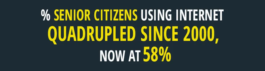 Pew-Study-Fact-1_930x250