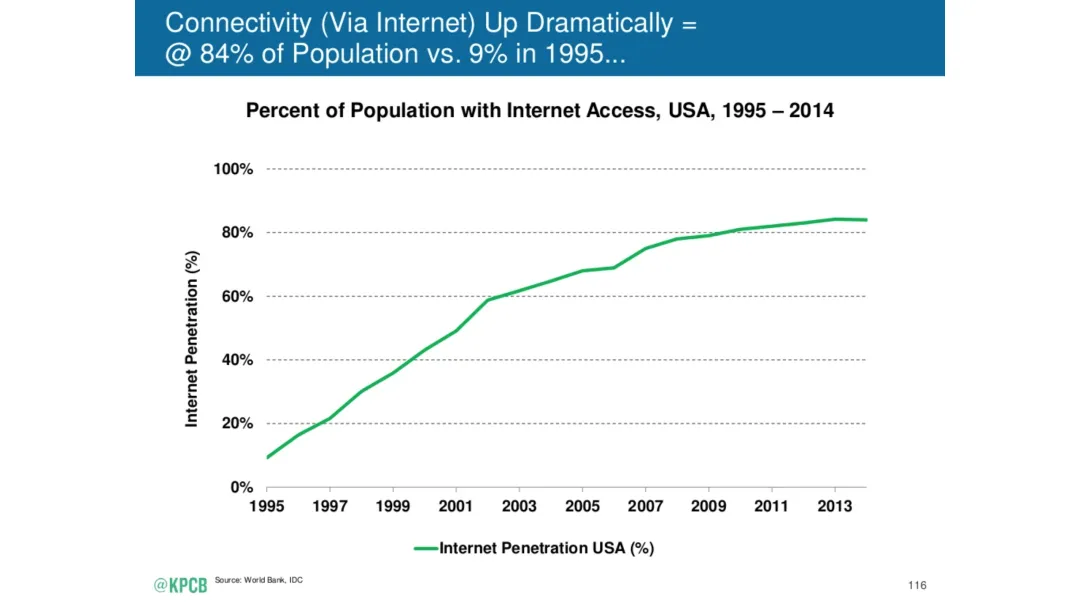 Screen Shot 2015-05-28 at 10.01.29 AM