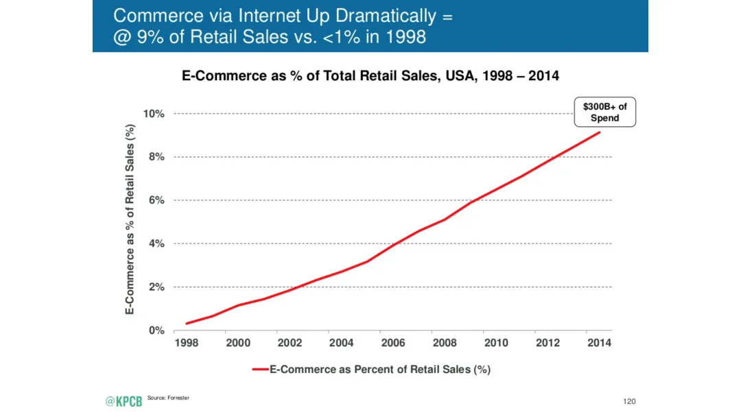 Screen Shot 2015-05-28 at 10.01.47 AM