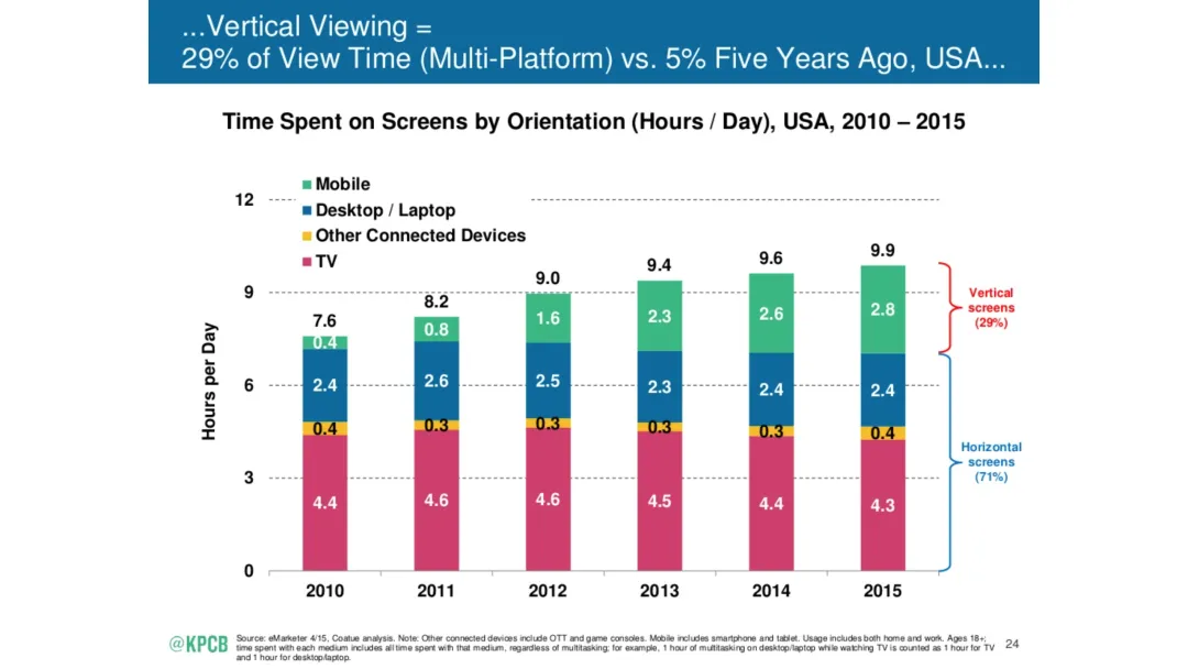 Screen Shot 2015-05-28 at 9.58.34 AM