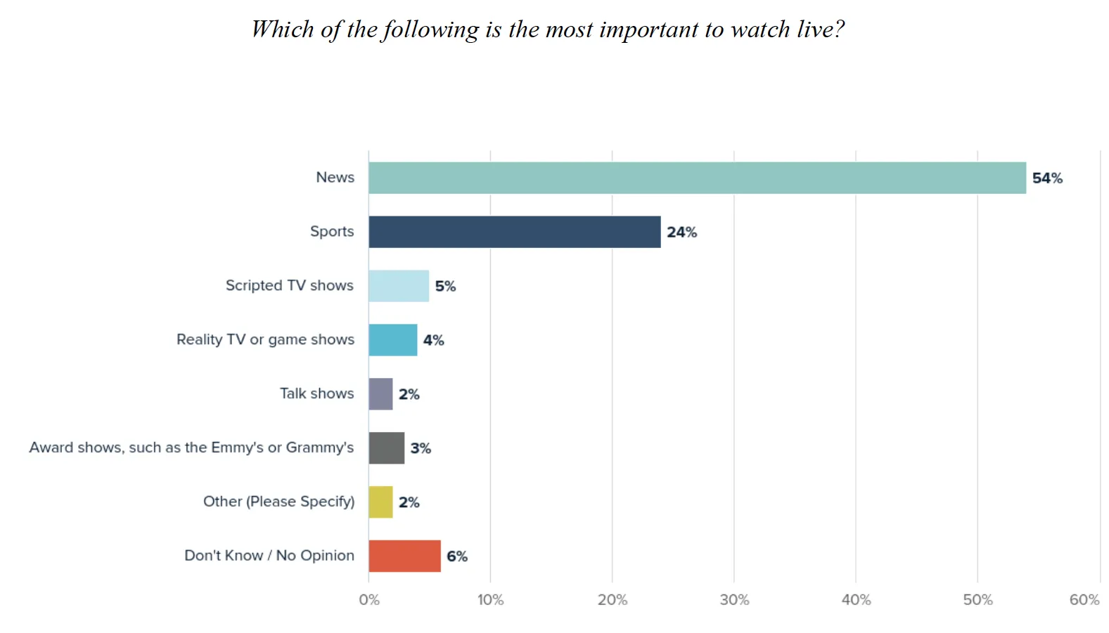 Screen Shot 2016-08-23 at 9.55.02 AM