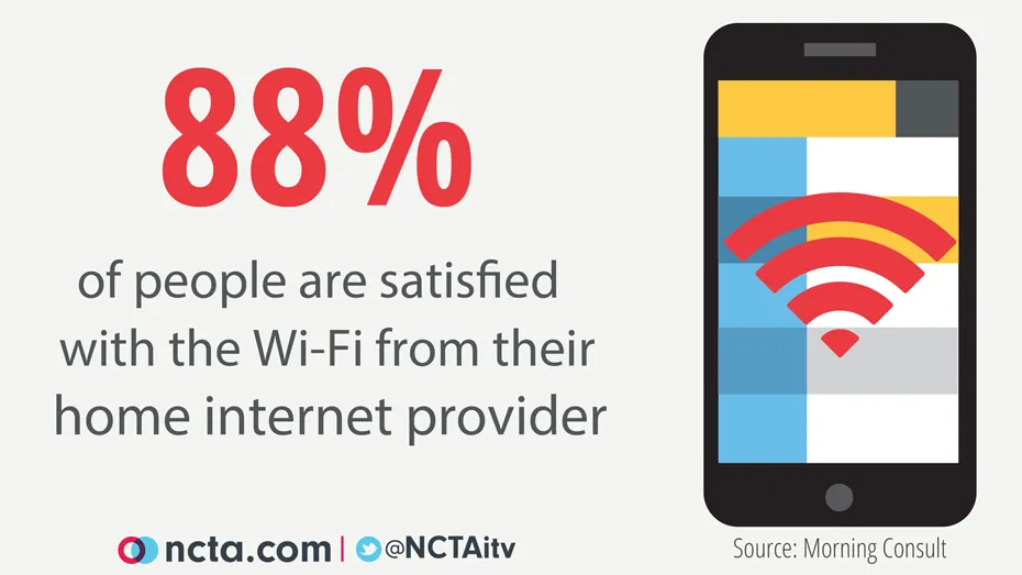 wifi-satisfactionstatfinal