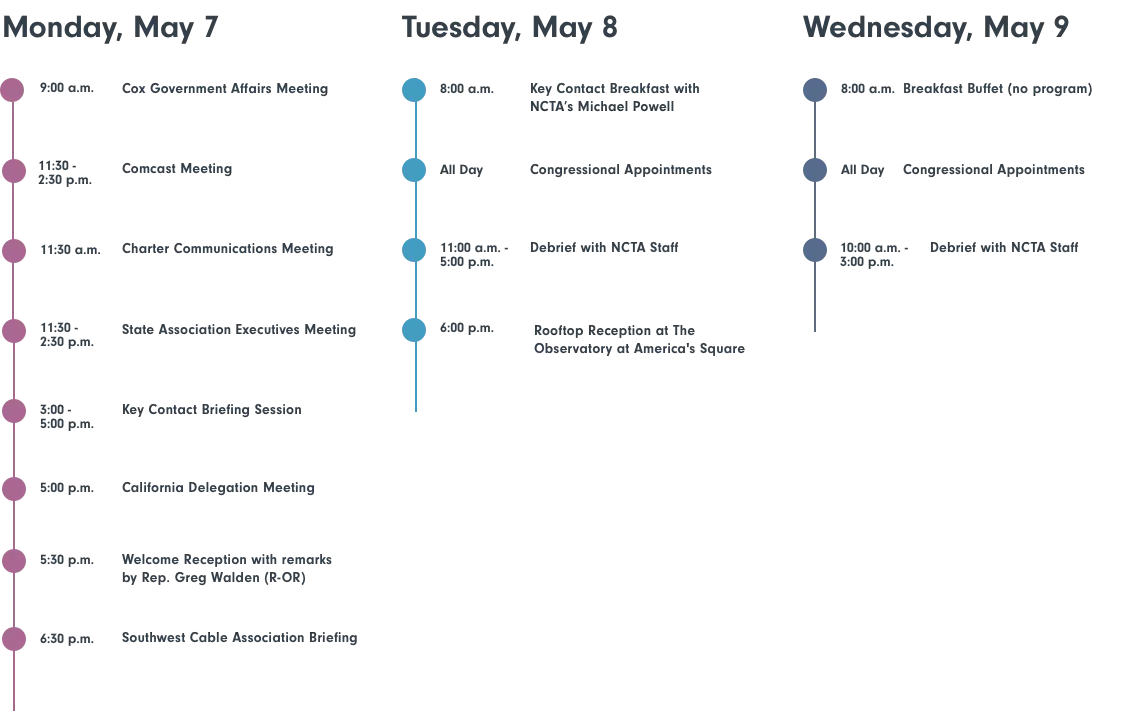 Key Contact Conference Agenda